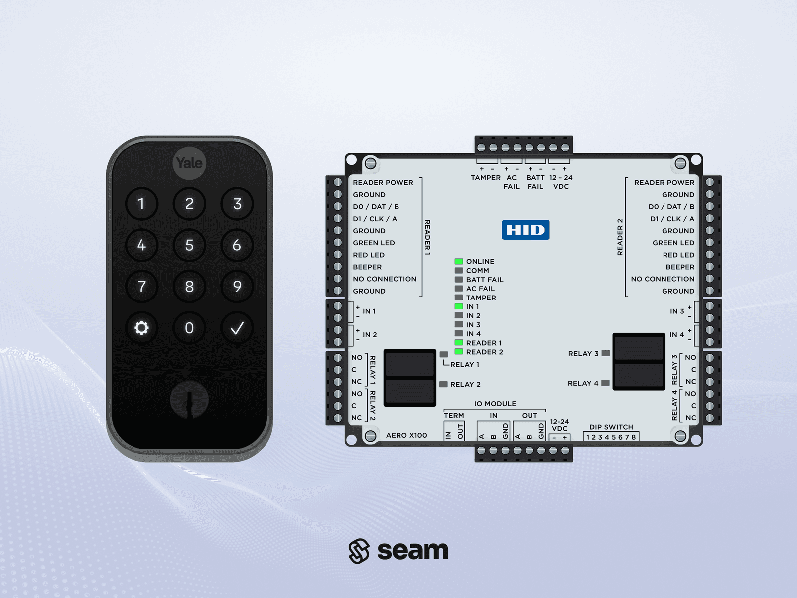 The Ultimate Guide to Access Control cover image