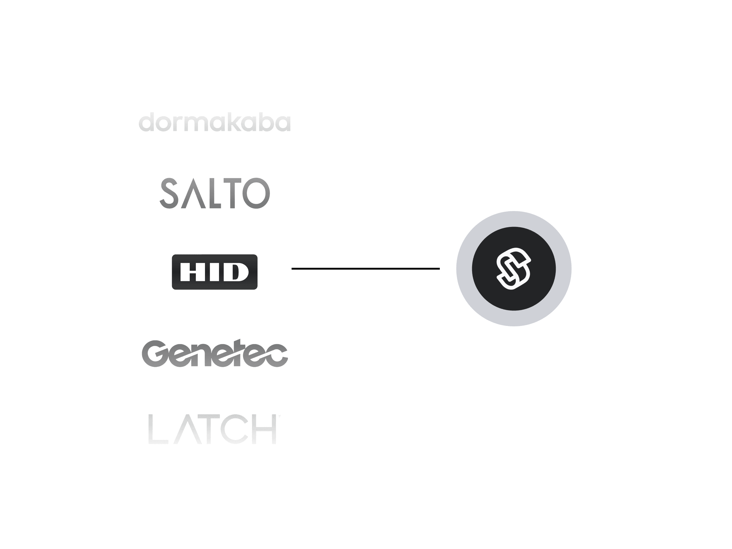 Connect any system to Seam