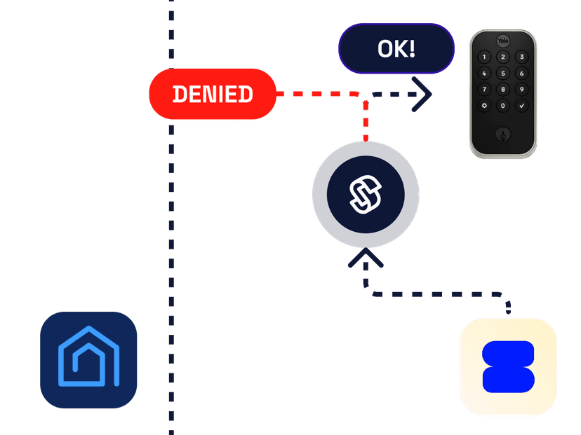 Illustration of Seam's workspace isolation policy
