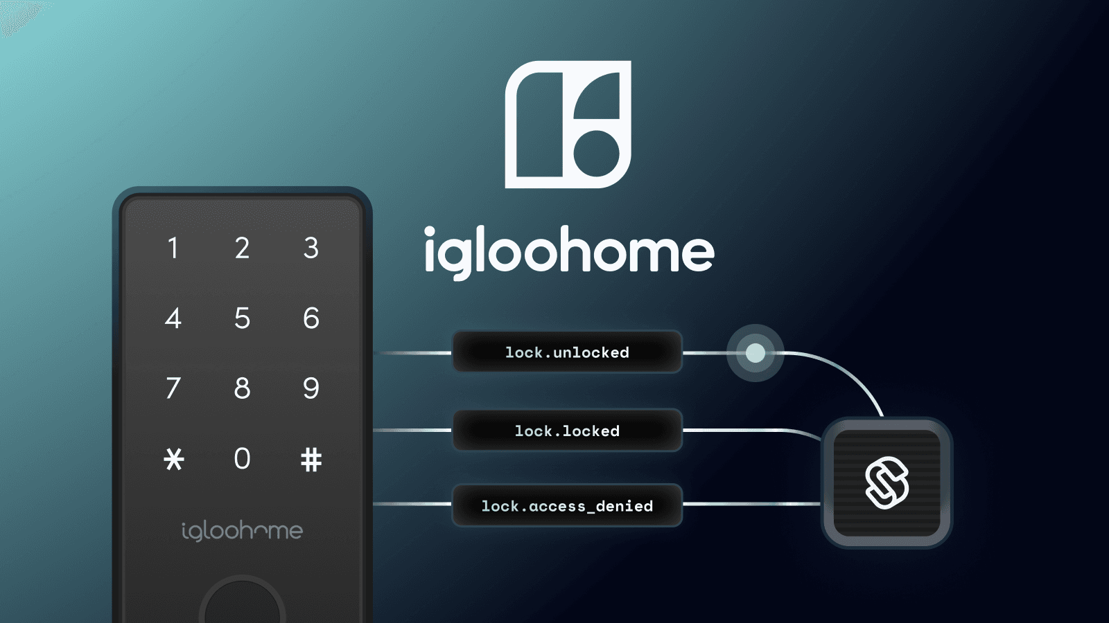 Changelog image for New Igloohome Real-Time Events