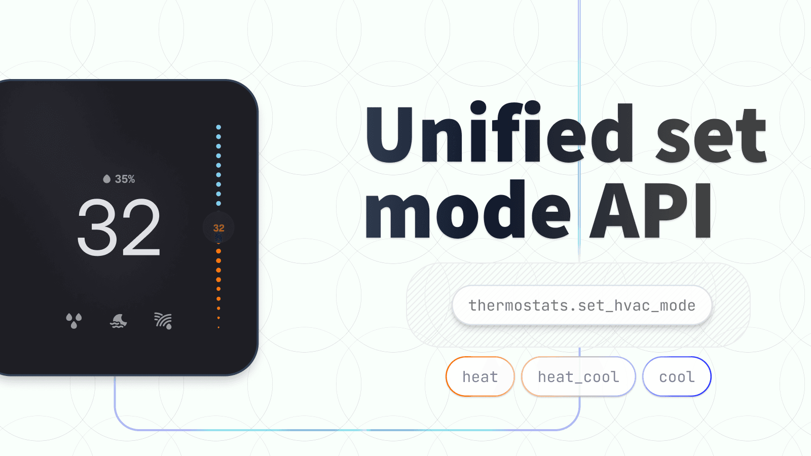 Changelog image for New Set HVAC Mode Endpoint