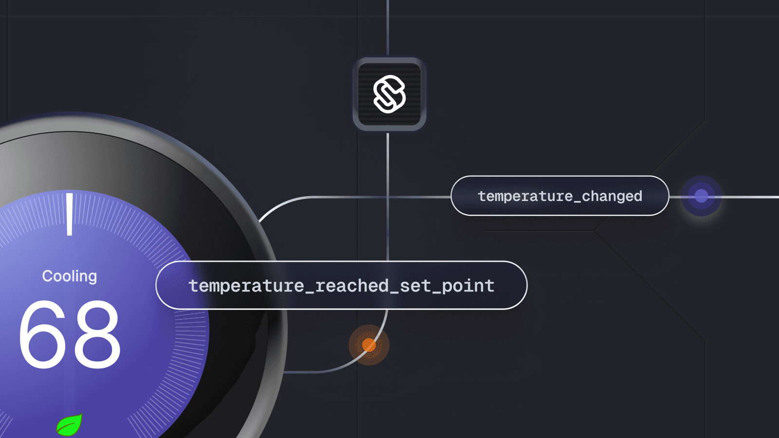 Changelog image for New Thermostat Events