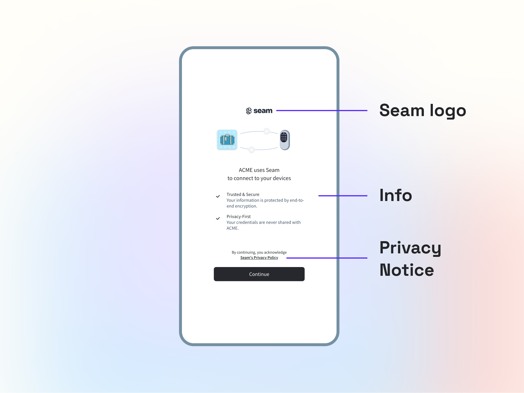 Illustrated explanation of the initial Connect Webview screen for Seam