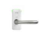Image for device XS4 Mini - Australia