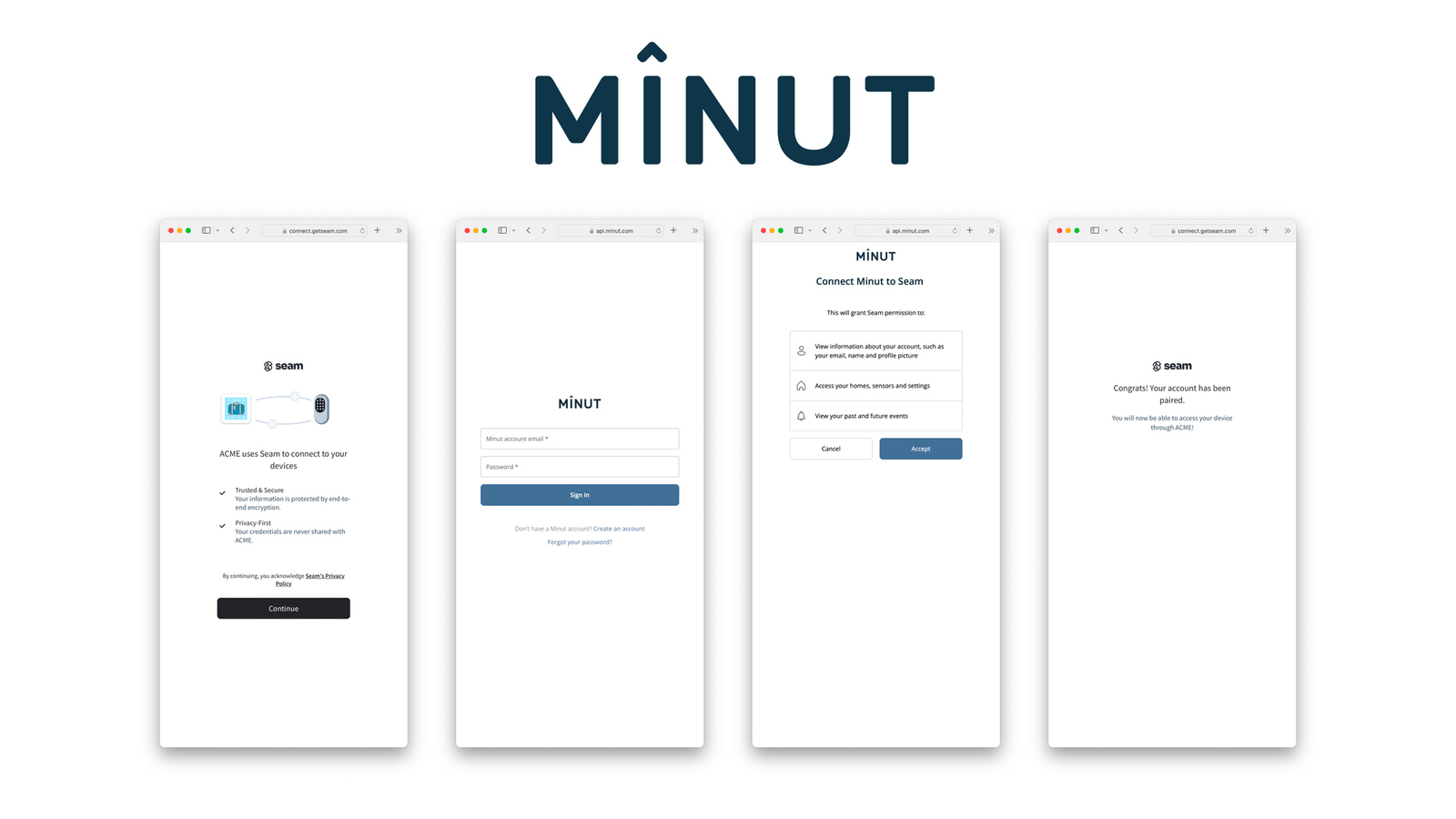Minute auth flow
