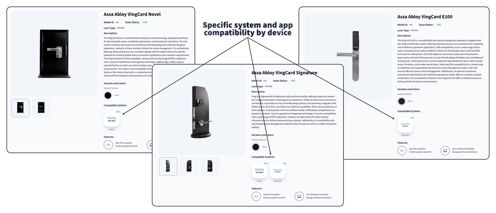 System compatibility by device on our Supported Devices & Systems page